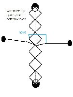 When one scissor moves, all of the others telescope that motion/movement.