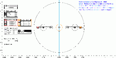 Dual Pistons - Balanced System.