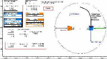 Spiral Inward Path