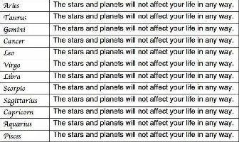 Your horoscope: