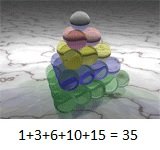 Triangular(3) pyramidal number from 5 is 35 (3 and 5).jpg