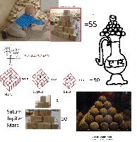 Baby Elias' pyramid bricks is a Triangle(3) of 5 Pythagoras 50 and 5 is 55 small.jpg