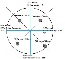 math diagrammed.jpg