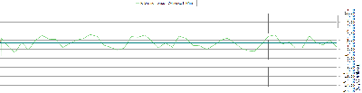 torque output 51% (1).PNG