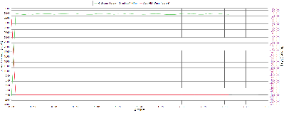 torque+accln output 51% (1).PNG