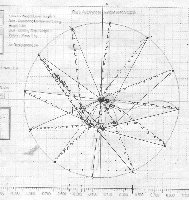 Putting my 12 weights onto Fletcher's first sim, shows clockwise net torque 301217.jpg