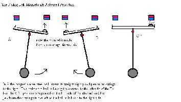 Kens Pendulum.JPG