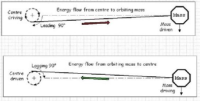 energy flows.jpg