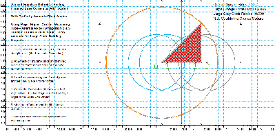 Raj - Pythagoras Theorem
<br />
<br />Forming Perfect Right Angles Using Overlapping Circles on a Line.