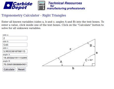 Bessler 1712 - Trig.png