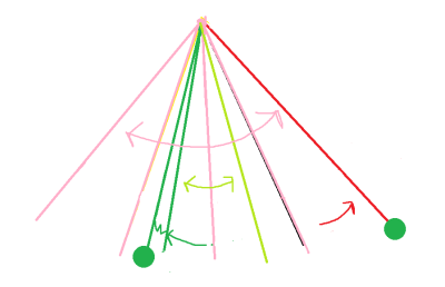 connected pendulum.png