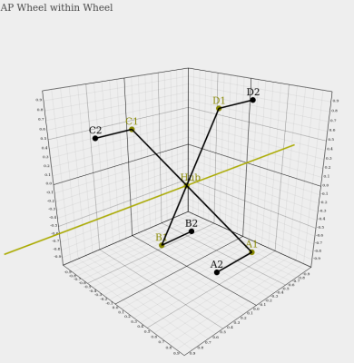 3D_PCA_Geo_Algebra_2.png