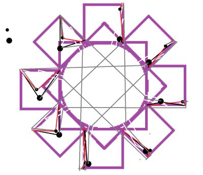 octagon wheel3.png