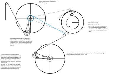 daxwc pulley's speculation by preoccupied2.png