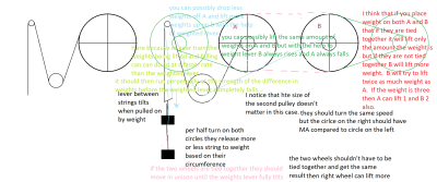 daxwc pulley's speculation by preoccupied19.png