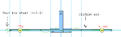 ShiftedArm.gif
