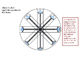 This is the orientation it will assume IF the plungers are heavier than the water in each cylinder.