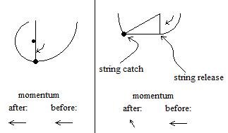 DifferentRadChanges.jpg