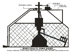 MGM Sketch 3