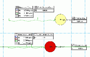 Yellow mass at max distance / spring stretch