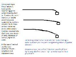 carbon fishing pole dynamics as pertains to vertical wobbler energy generation in solenoid form or else.gif