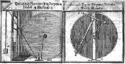 Bi-Directional Wheel at Kassel - 2nd figure