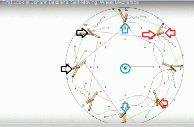 Ken'sWheel2019-1.gif