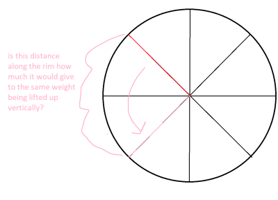 lifting question.png