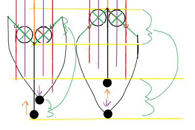 Distance doubler using gears on tracks.png