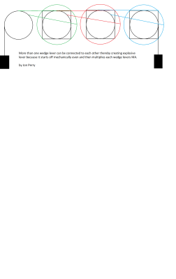wedge lever example theory2.png