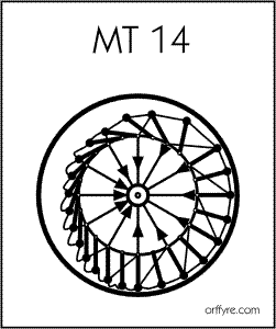 Mt 014