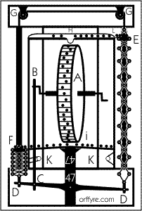 Mt 047