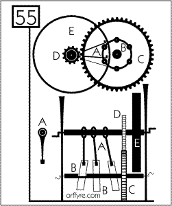 Mt 055